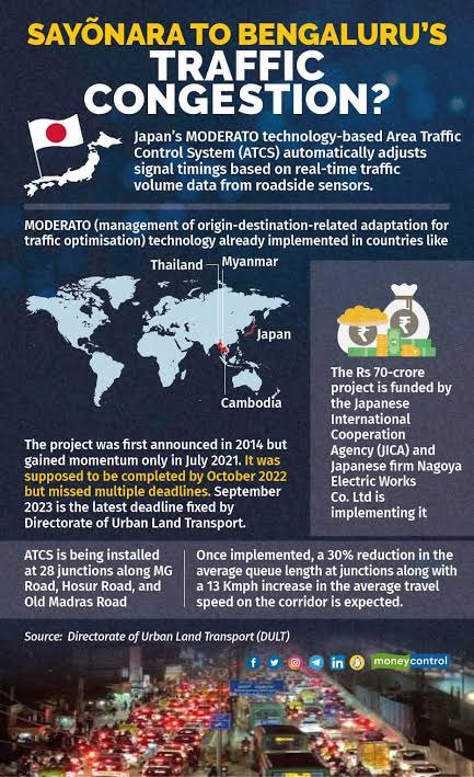 What Tokyo Can Teach Bengaluru About Beating Traffic