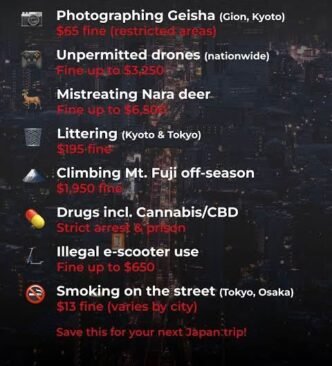 New Tourist Rules in Japan