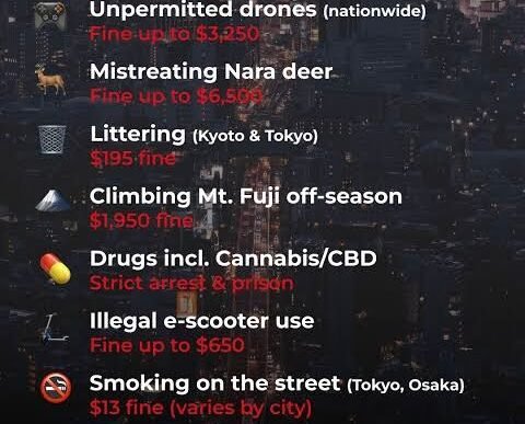 New Tourist Rules in Japan