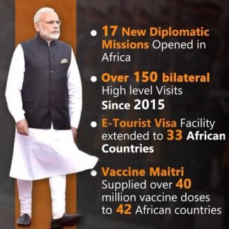 India Africa Partnership