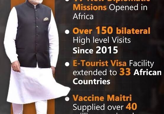 India Africa Partnership