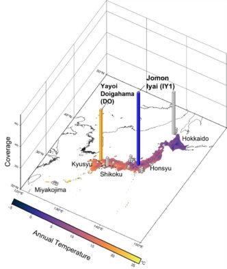Ancient DNA Study Sheds